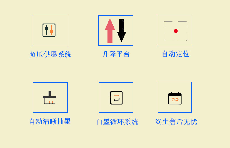 9060uv萬能打印機(jī)采用的是負(fù)壓供墨系統(tǒng)，超強(qiáng)吸附平臺(tái)，噴頭加熱恒溫，自動(dòng)清晰抽墨系統(tǒng)，白墨循環(huán)系統(tǒng)，以及終生售后無憂